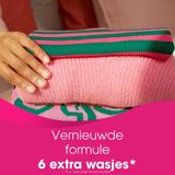 Robijn - Classics Pink Sensation - Wasverzachter - 20 ml - Biologisch Afbreekbaar