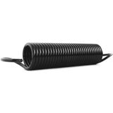 BRUTUS Sling Stand PRO Kit - Bevat Mirror en 4 Springs