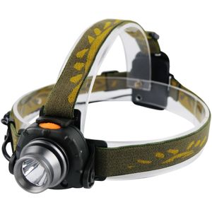 Hofftech Hoofdlamp LED - Verstelbaar - 3 Watt - Bewegingssensor