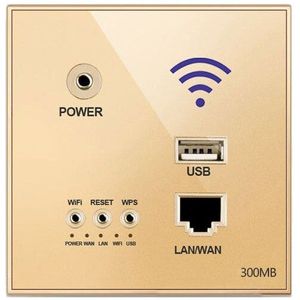86Mm 300Mbps Muur Router Met Usb Socket 110V/220V Smart Wifi Repeater Extender Muur Ingebed 2.4Ghz Router Panel