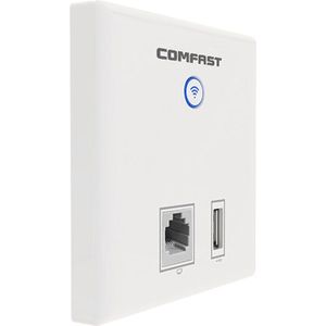 Wireless Access Point 300Mbps Indoor Muur Wifi Ap, RJ45 + Usb Client Muur Ap, draadloze Wifi/Ap