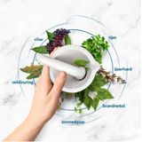 Synofit Airflow Care 100 ml