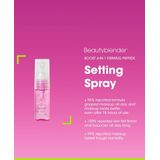 Beautyblender - Try Out Set - Make-up - Latexvrij Foam - Gummybear