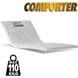 Comforter|topper NASA-VISCO-Traagschuim topmatras|6,5cm dik|CoolTouch VISCO VENTI-foam Topdek matras 80x200cm