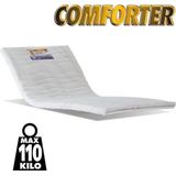 Traagschuim Nasa Comforter Topper 90x200cm