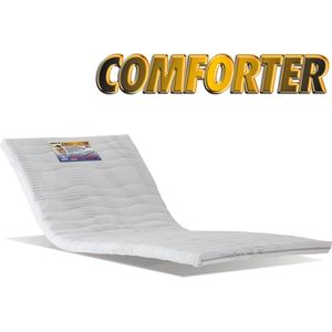 Comforter|topper NASA-VISCO-Traagschuim topmatras|6,5cm dik|CoolTouch VISCO VENTI-foam Topdek matras 140x200 cm