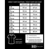 Blauw basic t-shirt met ronde hals voor heren - katoen - 145 grams - witte shirts kleding