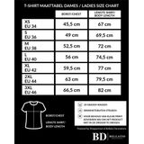Blauw basic t-shirts met ronde hals voor dames - katoen - 145 grams - blauwe shirts kleding