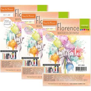 Aquarelpapier Blok - Wit - 24 Vellen - 200 Grams