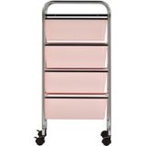 VidaXL-Opbergtrolley-met-4-lades-mobiel-kunststof-roze