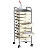 VidaXL-Opbergtrolley-met-10-lades-mobiel-kunststof-wit