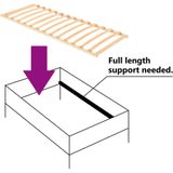 VidaXL-Lattenbodem-met-13-latten-70x200-cm