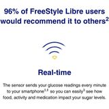 FreeStyle Libre - Sensor 2 - Glucosemeter