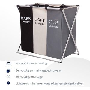 Wasmand 3 Vakken - Opvouwbare Wasmand - Wassorteerder 3 vakken - Aluminium Frame - 90L