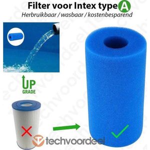 Intex Zwembad Filter Type A - Herbruikbaar en Uitwasbaar - Voor Intex Zwembaden