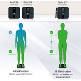 Robi - S11 Personenweegschaal - Zwart - Segmentale Lichaamsanalyse