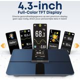 Robi S10 Pro - Personenweegschaal - Met Lichaamsanalyse - WiFi & Bluetooth