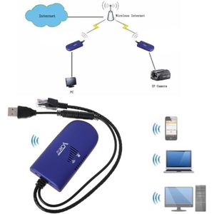 300Mbps Draadloze Wifi Router Repeater Bridge Ap Vonets VAP11G-300
