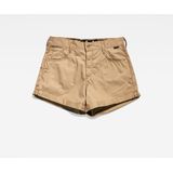 Korte Broeken - Losse Pasvorm - Lengte Tot Bovenbeen - Vijf Zakken