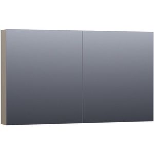 Saniclass Dual Spiegelkast - 120x70x15cm - 2 links- rechtsdraaiende spiegeldeur - MDF - hoogglans taupe 7154