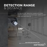 HOFTRONIC PIR Bewegingssensor - IP44 Waterdicht - Zwart