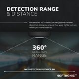HOFTRONIC - Bewegingssensor - Binnen - IP20 - Inclusief Schemerschakelaar