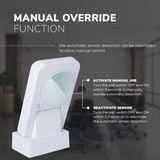 HOFTRONIC - Bewegingssensor - IP65 Waterdicht - 360 Graden Detectiehoek - 20 Meter Detectieafstand