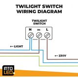 HOFTRONIC - Schemerschakelaar - IP65 - Waterdicht - Voor Buiten en Binnen