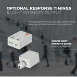 HOFTRONIC - Schemerschakelaar - IP65 - Waterdicht - Voor Buiten en Binnen