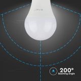 Voordeelpak 10 stuks E27 LED Lamp 9 Watt A58 Samsung 3000K Vervangt 60 Watt