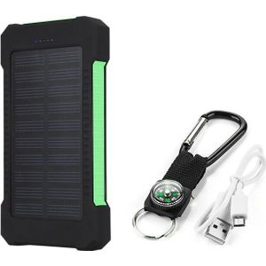 30000 Mah Solar Power Bank Voor Xiaomi Iphone Samsung Powerbank Dual Usb Solar Charger Draagbare Externe Batterij Power Bank