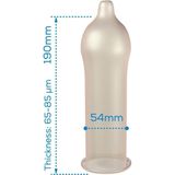 Balance condooms 1000 stuks grootverpakking