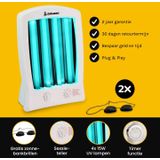 Bolusso Gezichtsbruiner – Gelaatsbruiner incl. 2x Zonnebank Bril – Voor Gezicht en Decolleté – Solarium