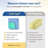 Safe Age® wasbare incontinentie onderleggers voor volwassenen, huisdieren en kinderen - matrasbeschermer - Medium