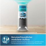 Philips Kombigerät Luftbefeuchter und -reiniger »AC3737/10 3000 Series«, für 131 m² Räume, mit 505 m³/h CADR und 650 ml/h Befeuchtungsrate, WLAN, Air+ App