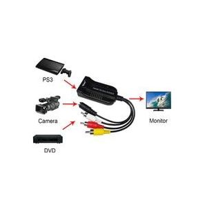 Wiistar Vrouwelijke HDMI naar Male AV CVBS Composite S-video Converter Adapter Ondersteuning 720 P/1080 P voor PC Laptop Xbox PS3 Camera DVD