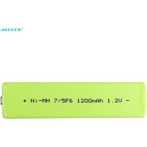 Cameron Sino Batterij Voor Panasonic HHF-1PSC,HHF-AZ01,HHF-AZ01T,HHF-AZ201S,MJ70,MJ80,MJ88,RP-BP140H,RP-BP61,RQ-SX20, RQ-SX21