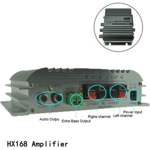 Super Bass 40WX2 + 60WX1 Hi-Fi 2.1 Kanaals Stereo Mini Computer Auto Versterker Subwoofer Out Subwoofer 12V Power