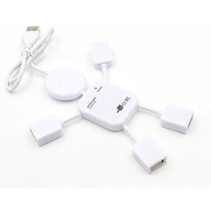 4 Port USB 2.0 High Speed Hub voor PC Laptop Doll Man Wit