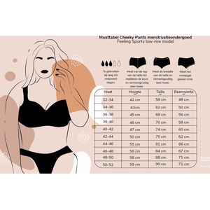 Cheeky Pants Feeling Sporty - Menstruatieondergoed - Maat 50-52 - Sportief - Absorberend - Comfortabel