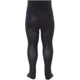 Anytime Maillot - set van 2 Donkerblauw