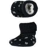 Apollo - Pantoffels - Grijs - Gebreid - Zachte Voering