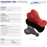 Rogelli Essential II Korte Fietsbroek - Met Bretels - Dames - Zwart