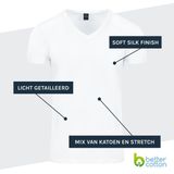 Suitable Vitasu T-Shirt V-Hals Wit 2-Pack - Heren - Basic T-shirts met Stretch