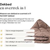 Dekbedovertrek - Wit - Katoen - 140x200 cm