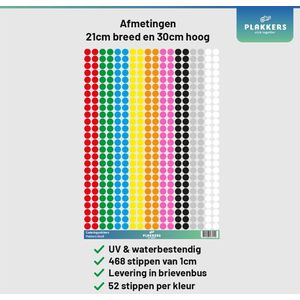 Coderingstickers 468 stuks 9 kleuren - Labelstickers