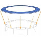 Trampoline Rand - ⌀ 244-252 cm - 25 cm Breed - Blauw