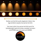 Dimbare E14 LED Lamp - R50 - Dimbaar Warm Wit Licht - 470 lm