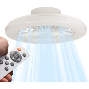 LED’s Light plafondventilator met verlichting 48 cm – Ventilatiesnelheid en bediening met afstandsbediening - Wit