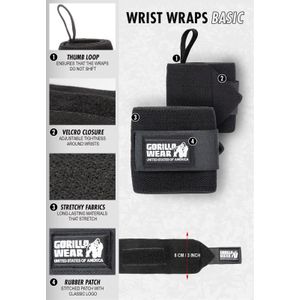 Wrist Wraps BASIC - Black/Red